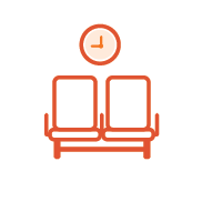 On Watch and Wait for CLL or SLL 
